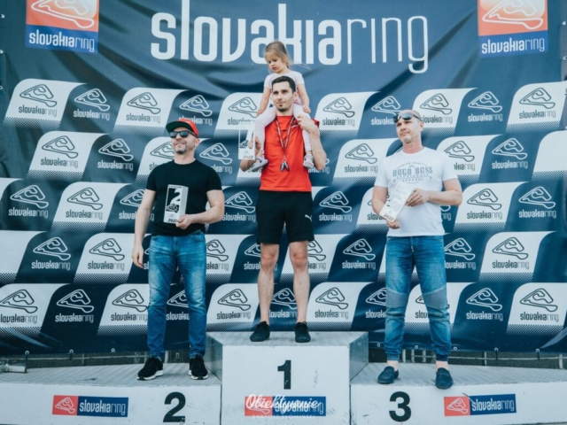 Track Masters - III Round 2022 SLOVAKIA RING